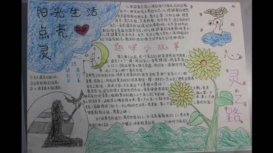 ​英国365集团官网-宣传活动-王梦馨-“放飞心灵，共同成长”手抄报大赛_20191105144419.JPG